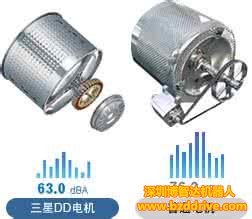 深圳直線電機在物流設(shè)備行業(yè)的發(fā)展