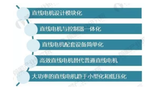 直線電機(jī)行業(yè)簡析，需求量逐年上升