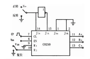 步進電機