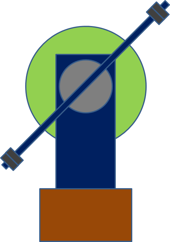 力矩電機(jī)控制系統(tǒng)優(yōu)化設(shè)計(jì)與實(shí)現(xiàn)