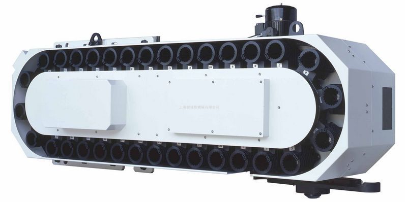 環(huán)形直線電機的應用