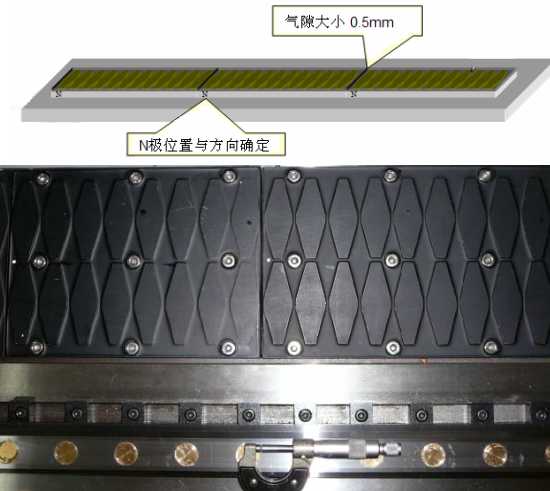 [直線電機(jī)安裝]安裝直線電機(jī)的主要步驟！