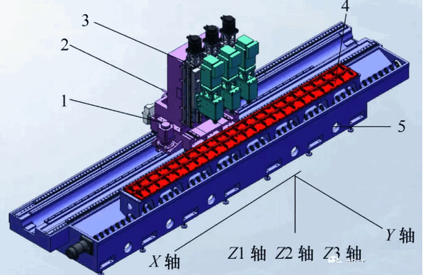 [直線導軌鉆孔機]幾中高效率的直線導軌鉆孔機設計介紹！