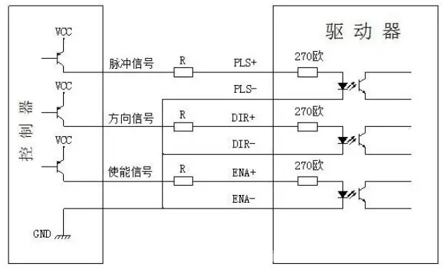 步進(jìn)驅(qū)動(dòng)器接線(xiàn)圖說(shuō)明介紹及使用方法！